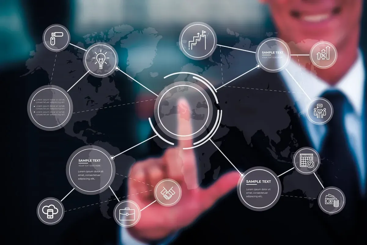 AI pilot to production strategy showing connected business processes, technology and workflow management