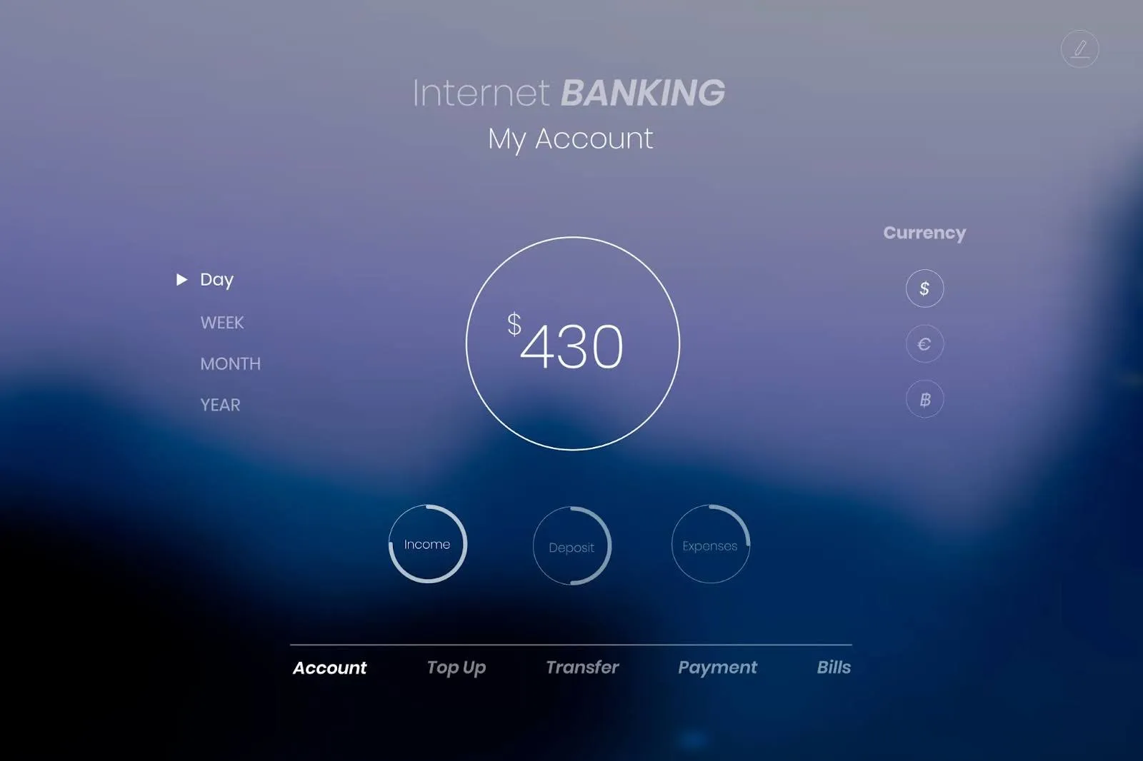 AI in fintech online banking dashboard showing automated account analytics, income tracking, and credit scoring