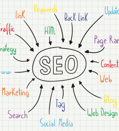 SEO Services