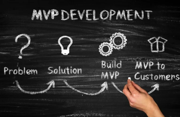 Investment in MVPs: How Startups Can Build Smarter and Scale Faster